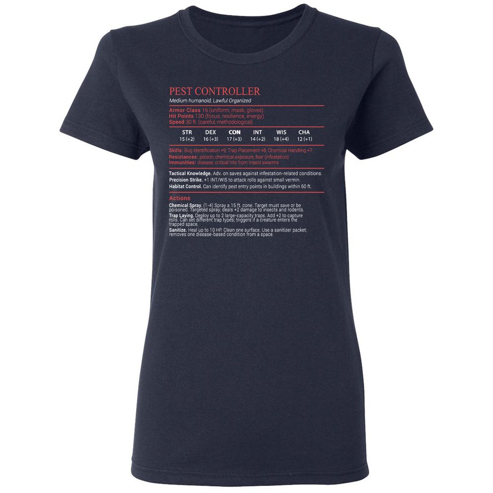 Pest Controller Stats Block - Navy - 2