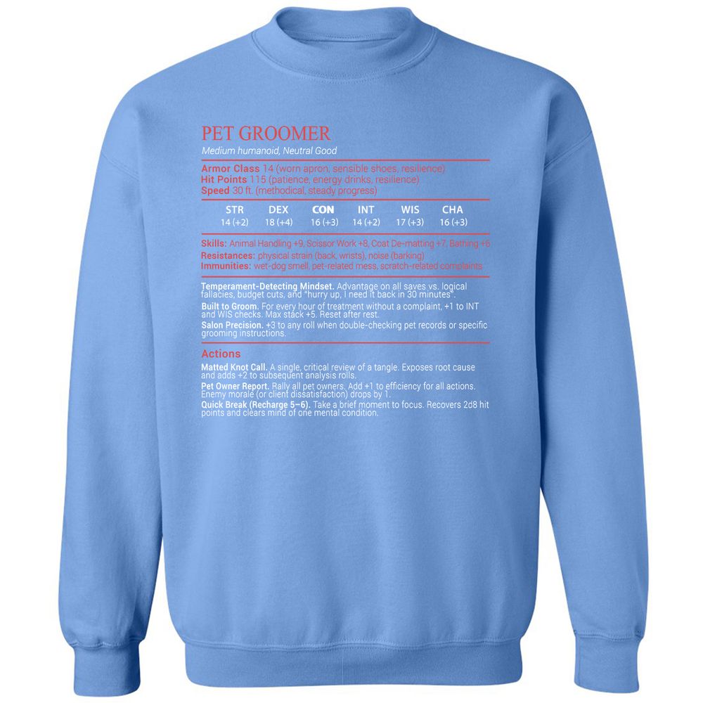 Pet Groomer Stats Block - Carolina Blue - 20