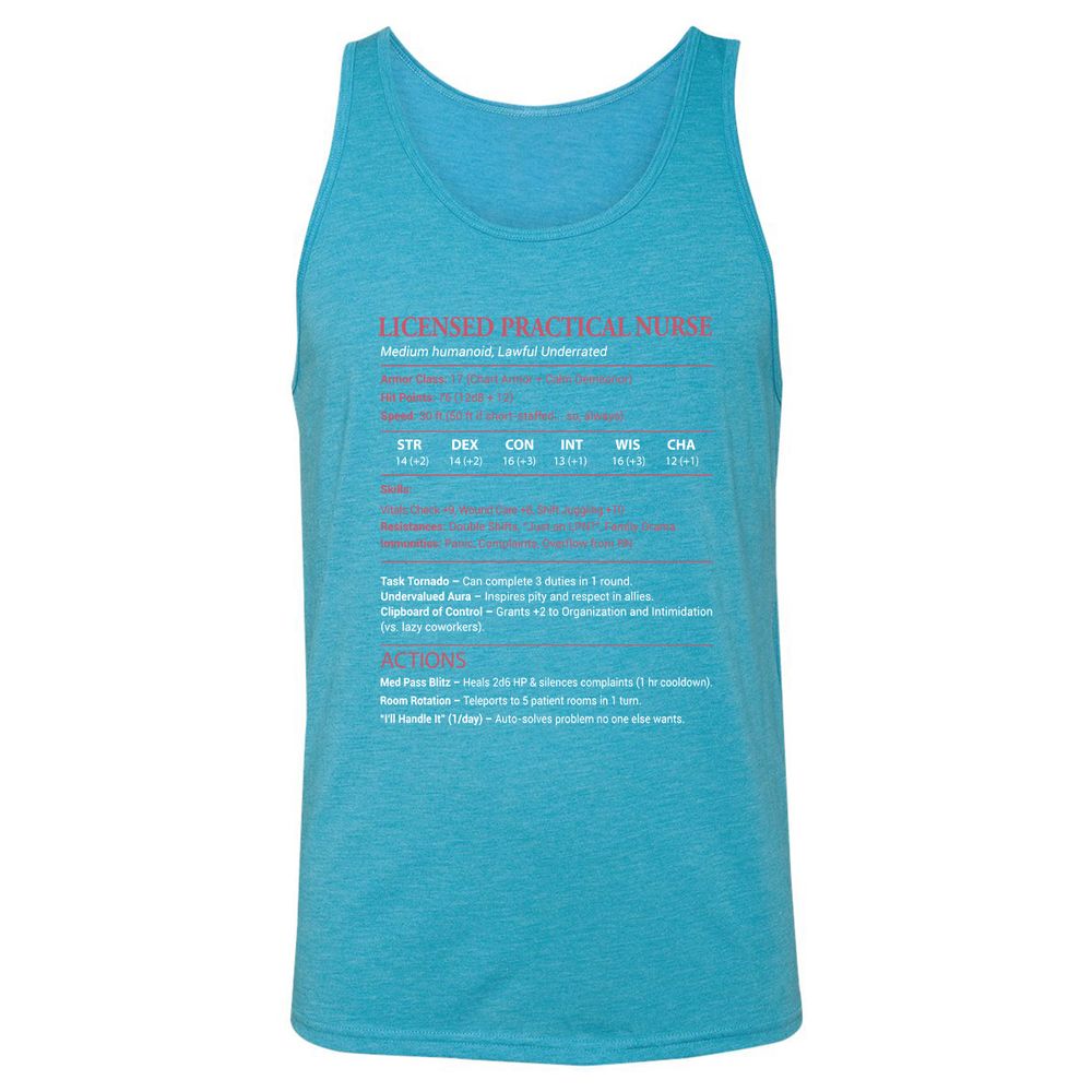Licensed Practical Nurse LPN Unisex Jersey Tank - Aqua Triblend - 3