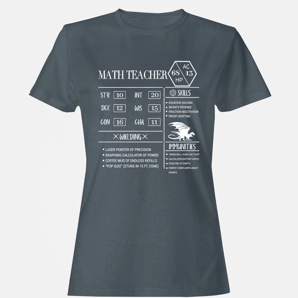 Math Teacher New Women's T-Shirt - Charcoal - 3
