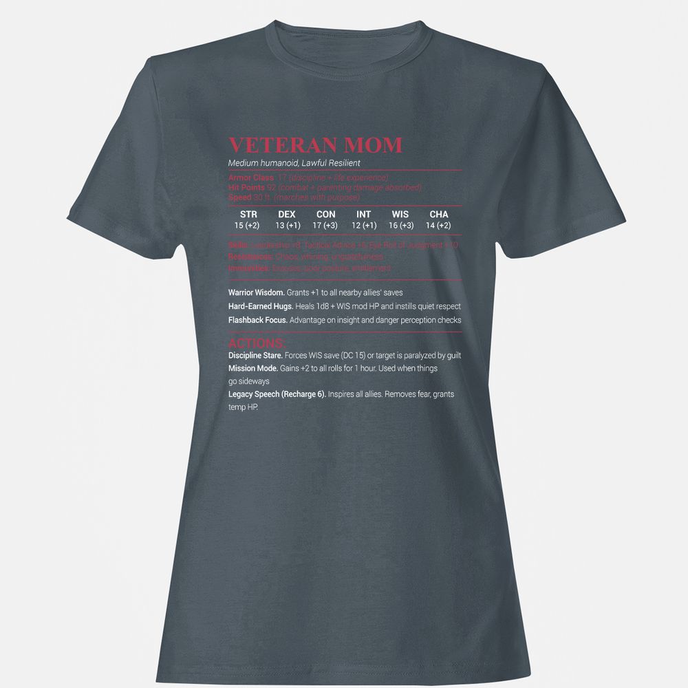 Veteran Mom Women's T-Shirt - Charcoal - 3