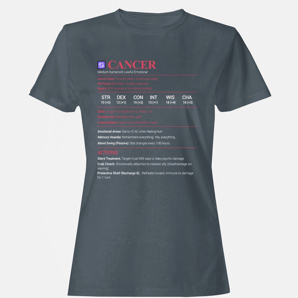 Cancer Stats Women's T-Shirt - Charcoal - 3