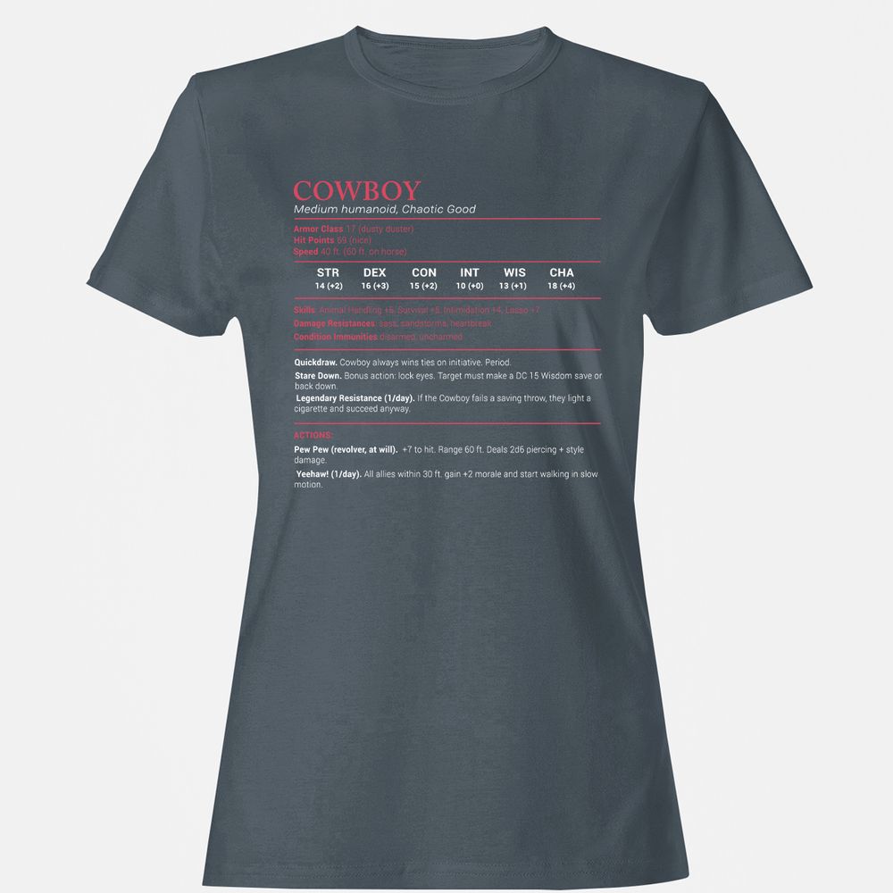 Cowboy Stats Women's T-Shirt - Charcoal - 3