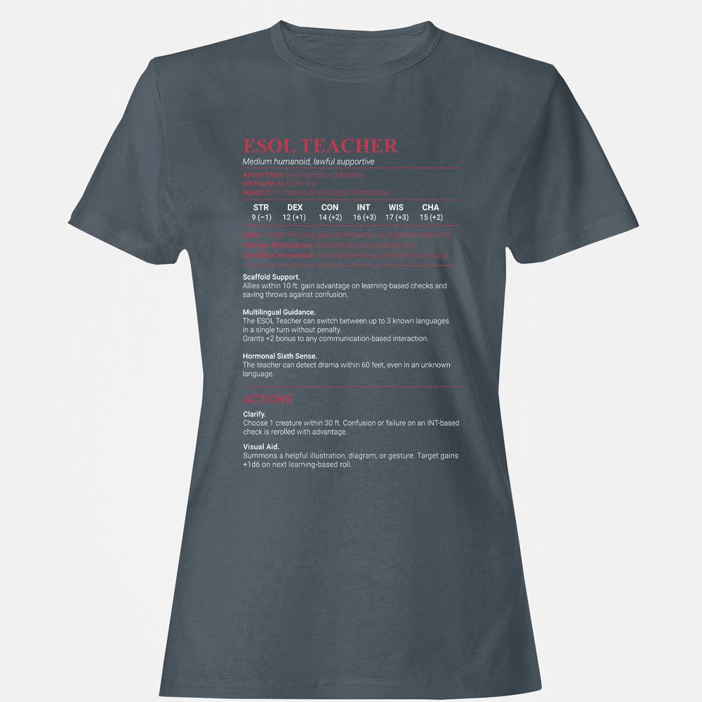 ESOL Teacher Women's T-Shirt - Charcoal - 3