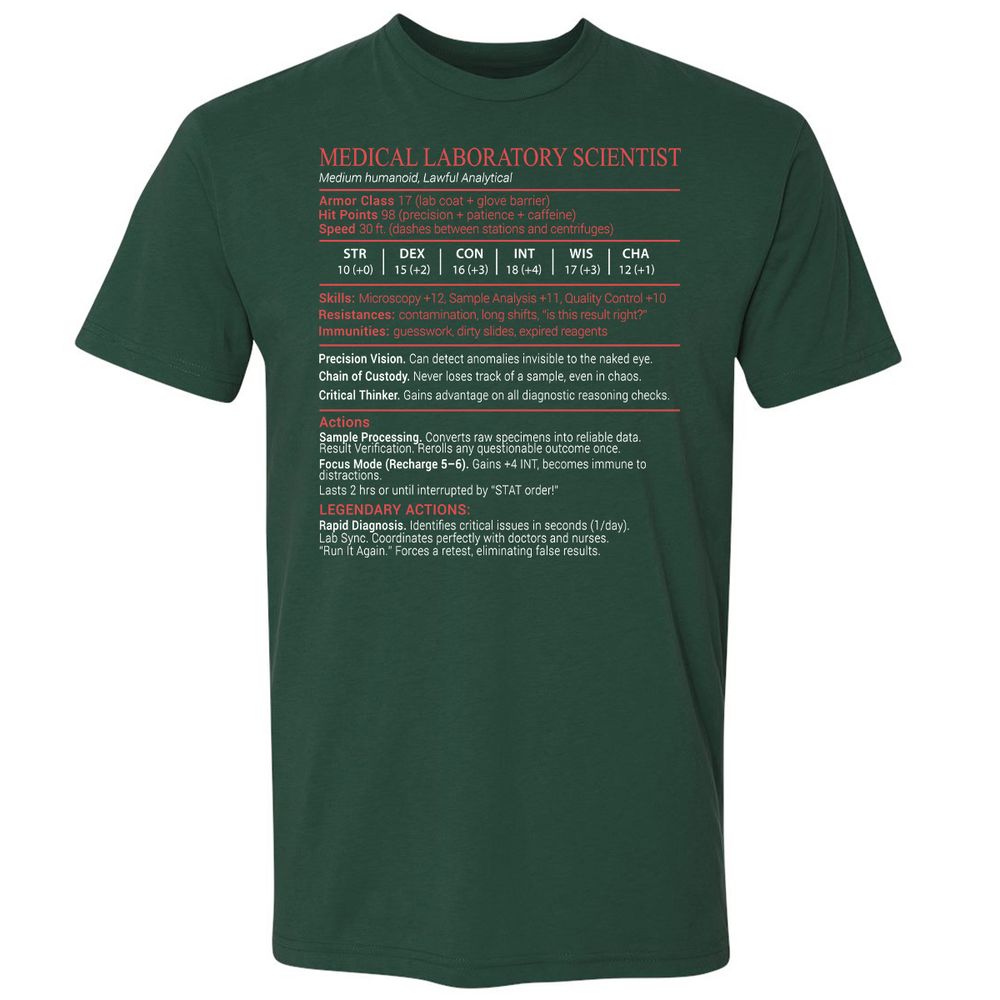 Medical Laboratory Scientist Stats Block - Forest Green - 3
