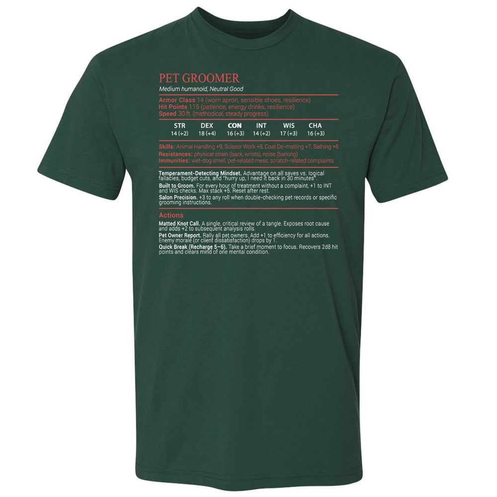 Pet Groomer Stats Block - Forest Green - 3