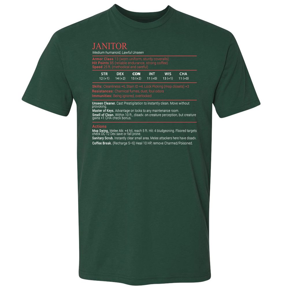 Janitor Stats Block - Forest Green - 3