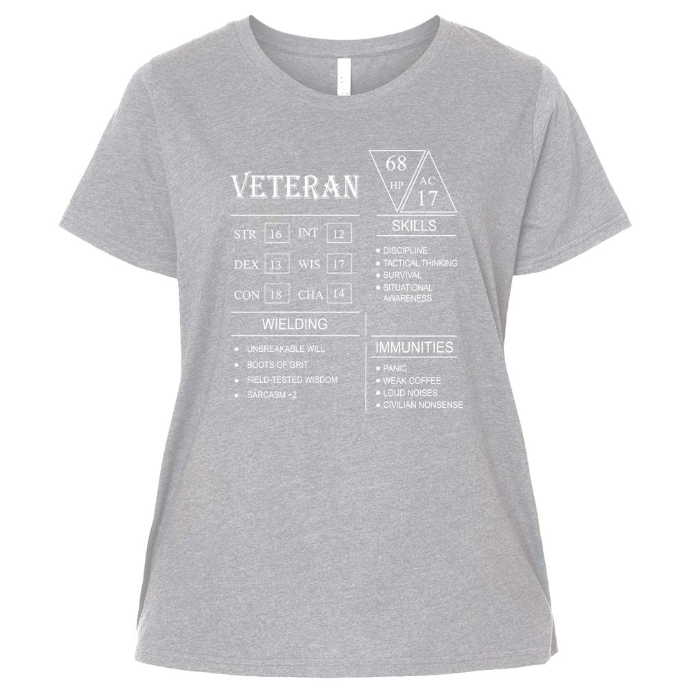 Veteran New Ladies Curvy Jersey - Heather - 3
