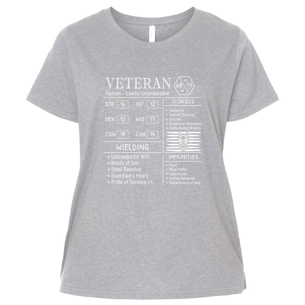 2710 veteran stats new Ladies Curvy Jersey - Heather - 3