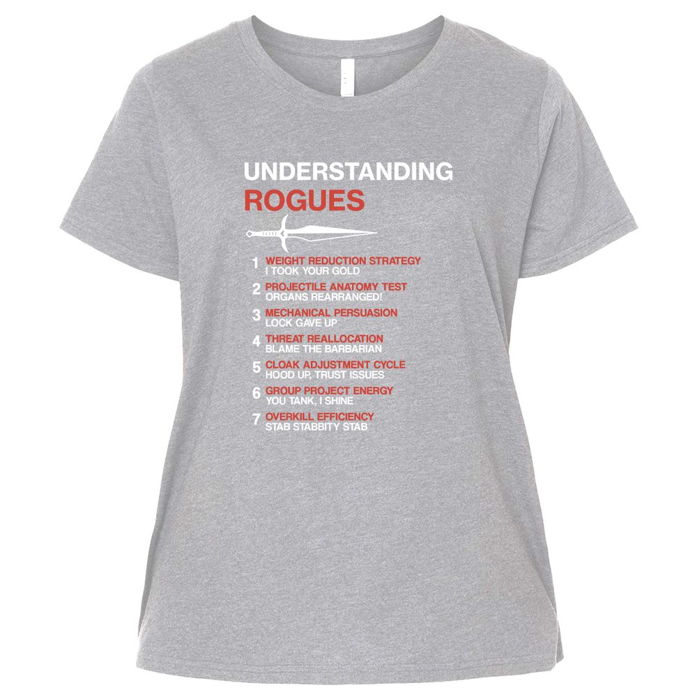 Understanding Rogues - Heather - 3