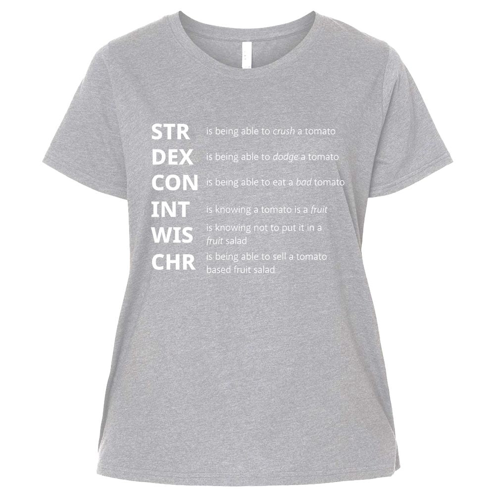 Tomato Stats – RPG Meme Edition - Heather - 3