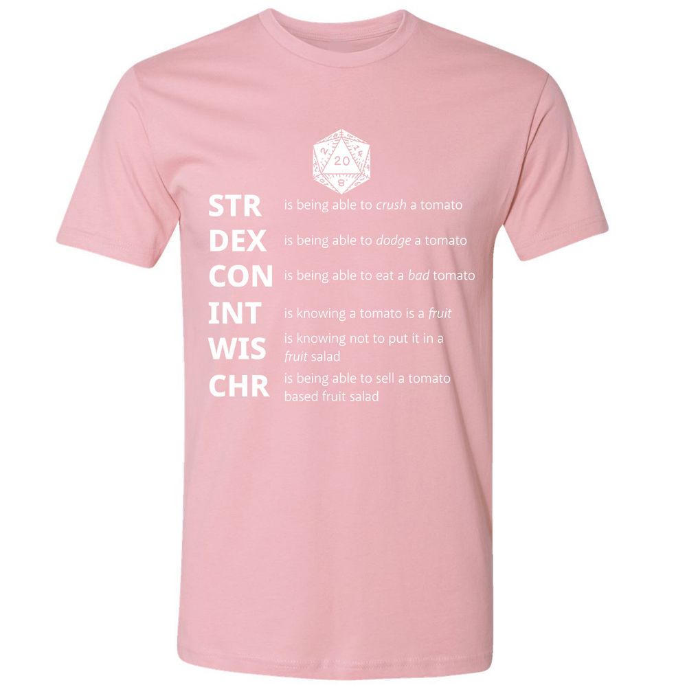 How to Understand RPG Stats - Light Pink - 3