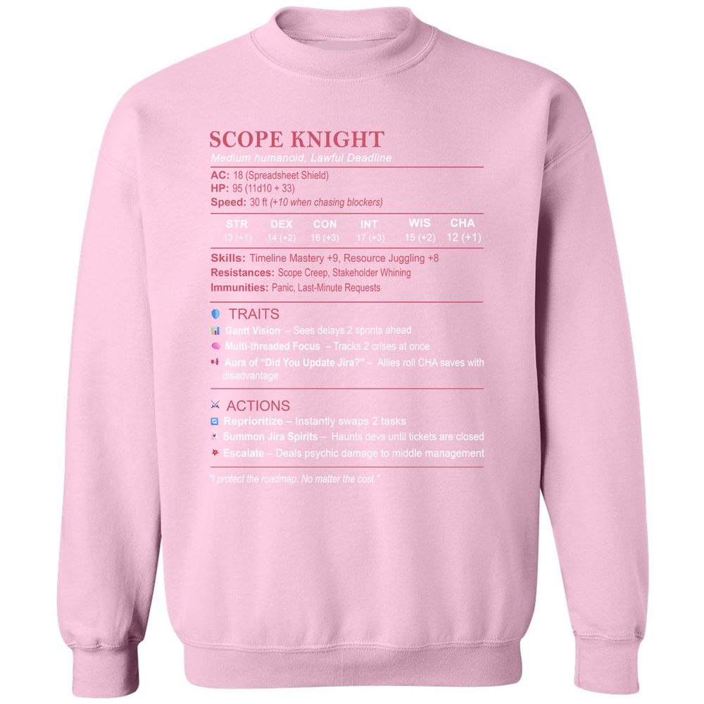 PM Stats Classic Unisex Sweatshirt - Light Pink - 3