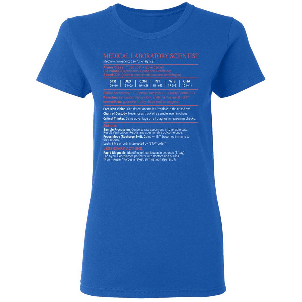 Medical Laboratory Scientist Stats Block - Royal - 3