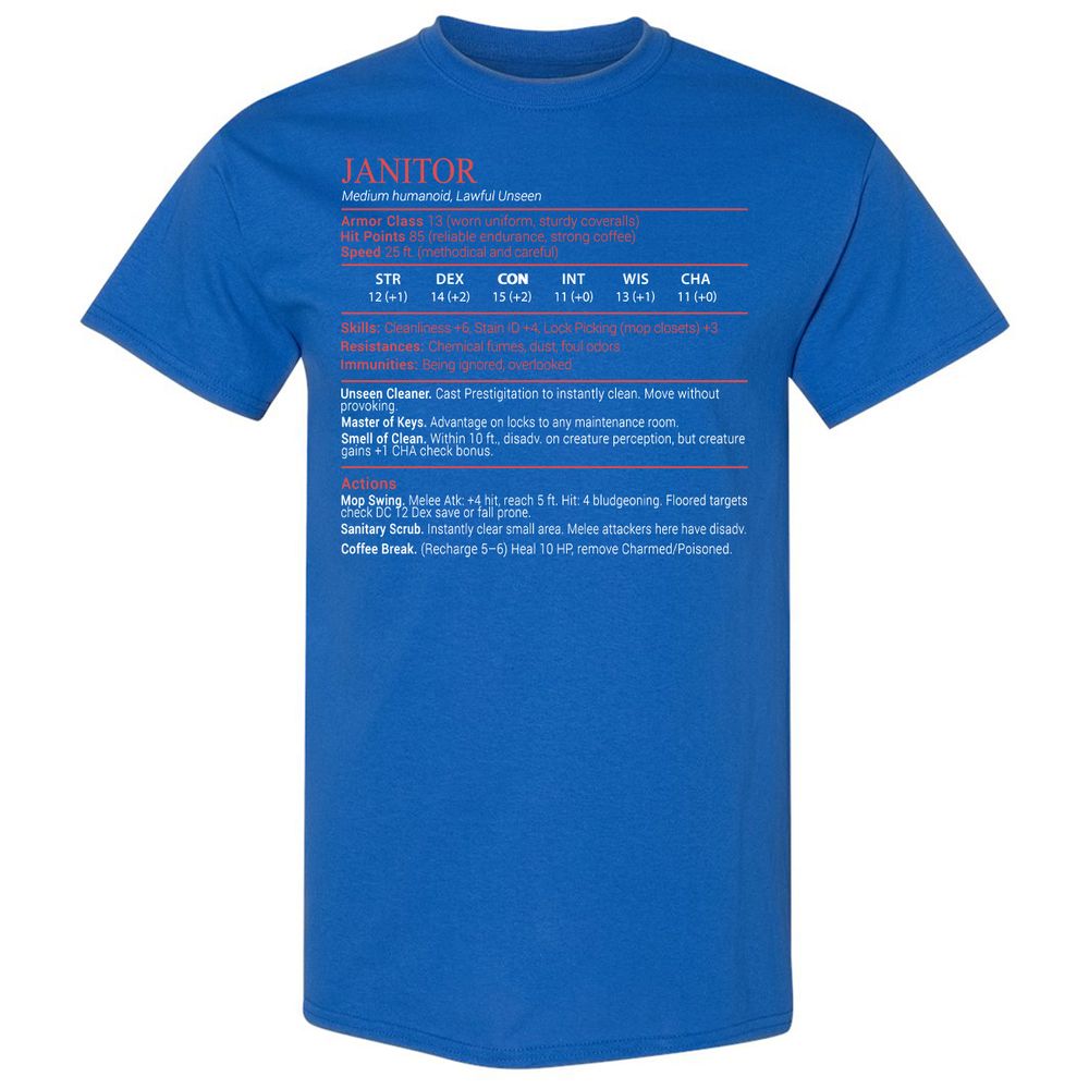 Janitor Stats Block - Royal - 3