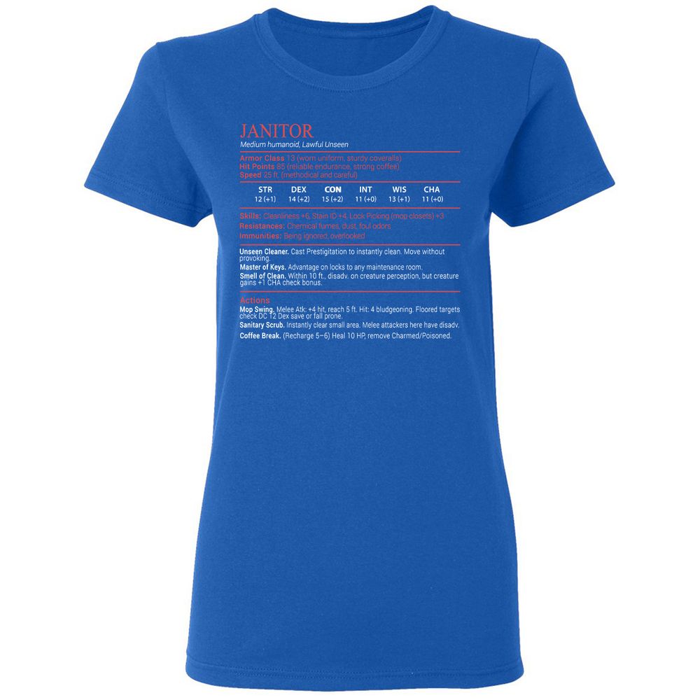 Janitor Stats Block - Royal - 3