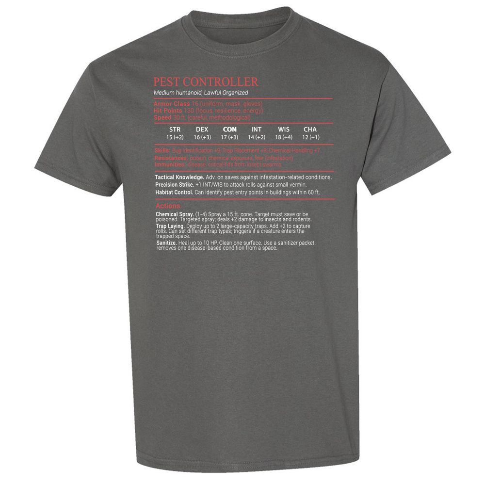 Pest Controller Stats Block - Charcoal - 4