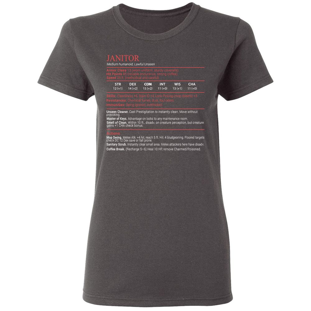 Janitor Stats Block - Charcoal - 4