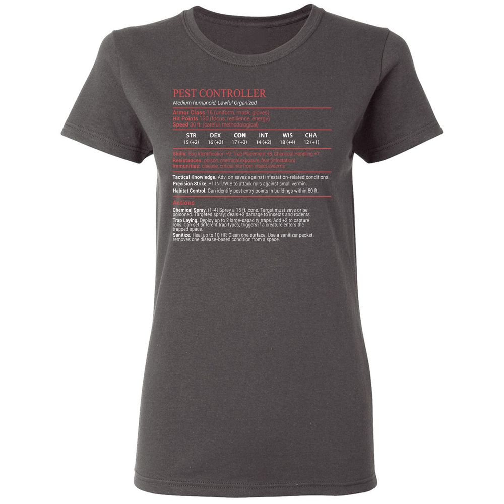 Pest Controller Stats Block - Charcoal - 4