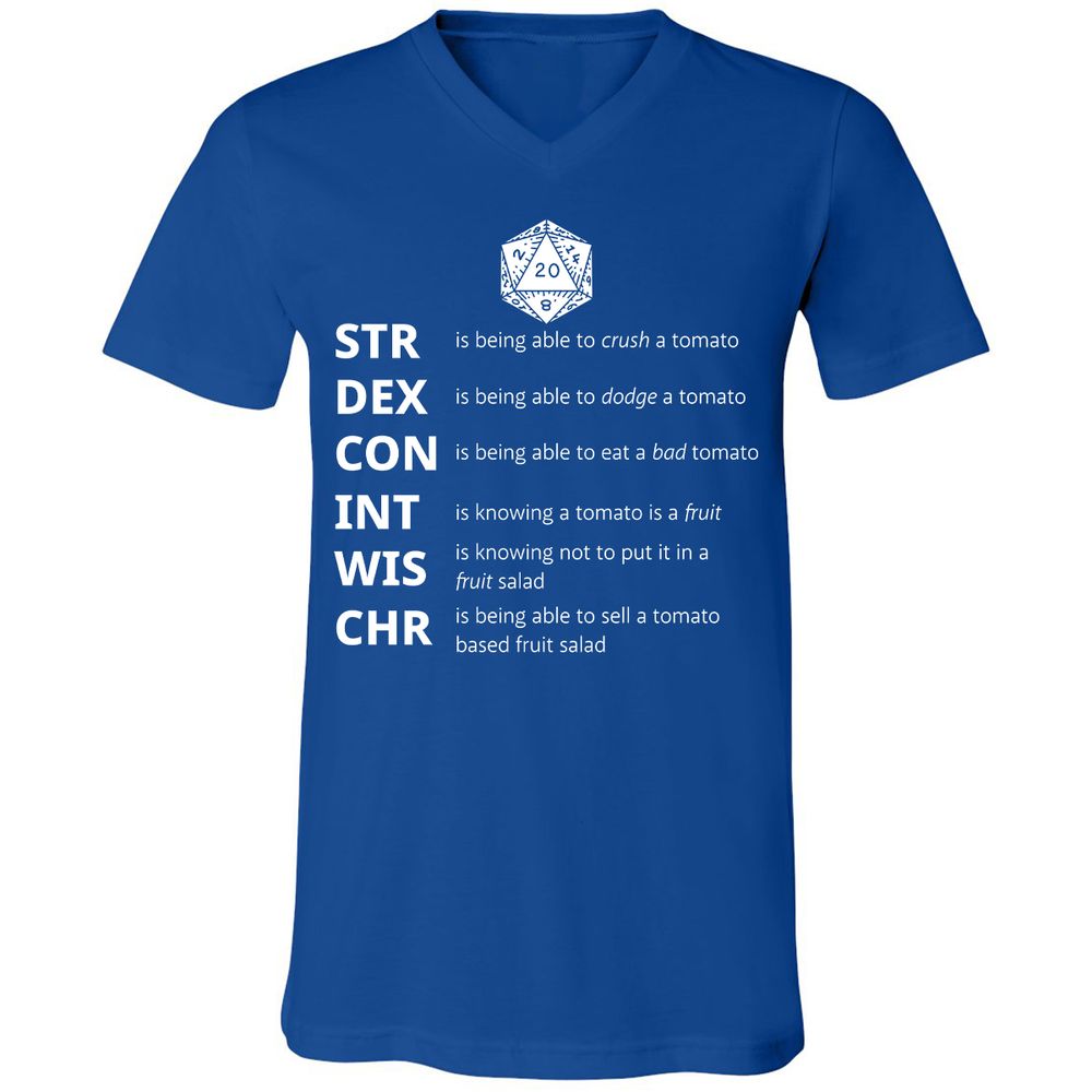 How to Understand RPG Stats - True Royal - 4