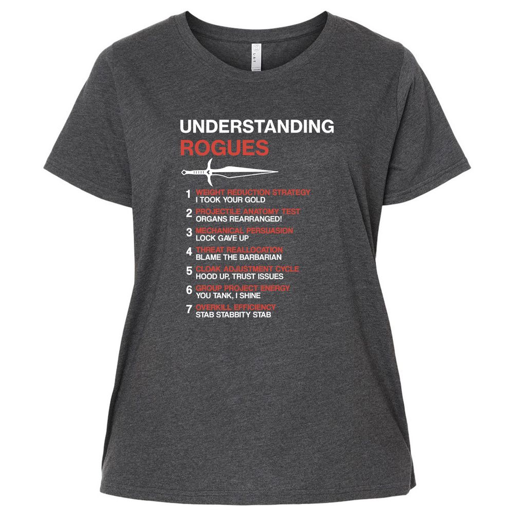 Understanding Rogues - Vintage Smoke - 4