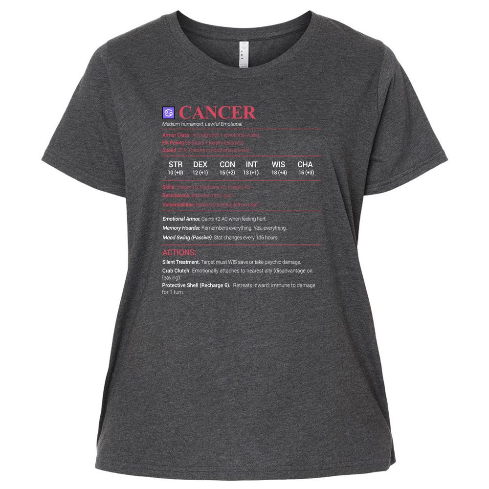 Cancer Stats Ladies Curvy Jersey - Vintage Smoke - 4