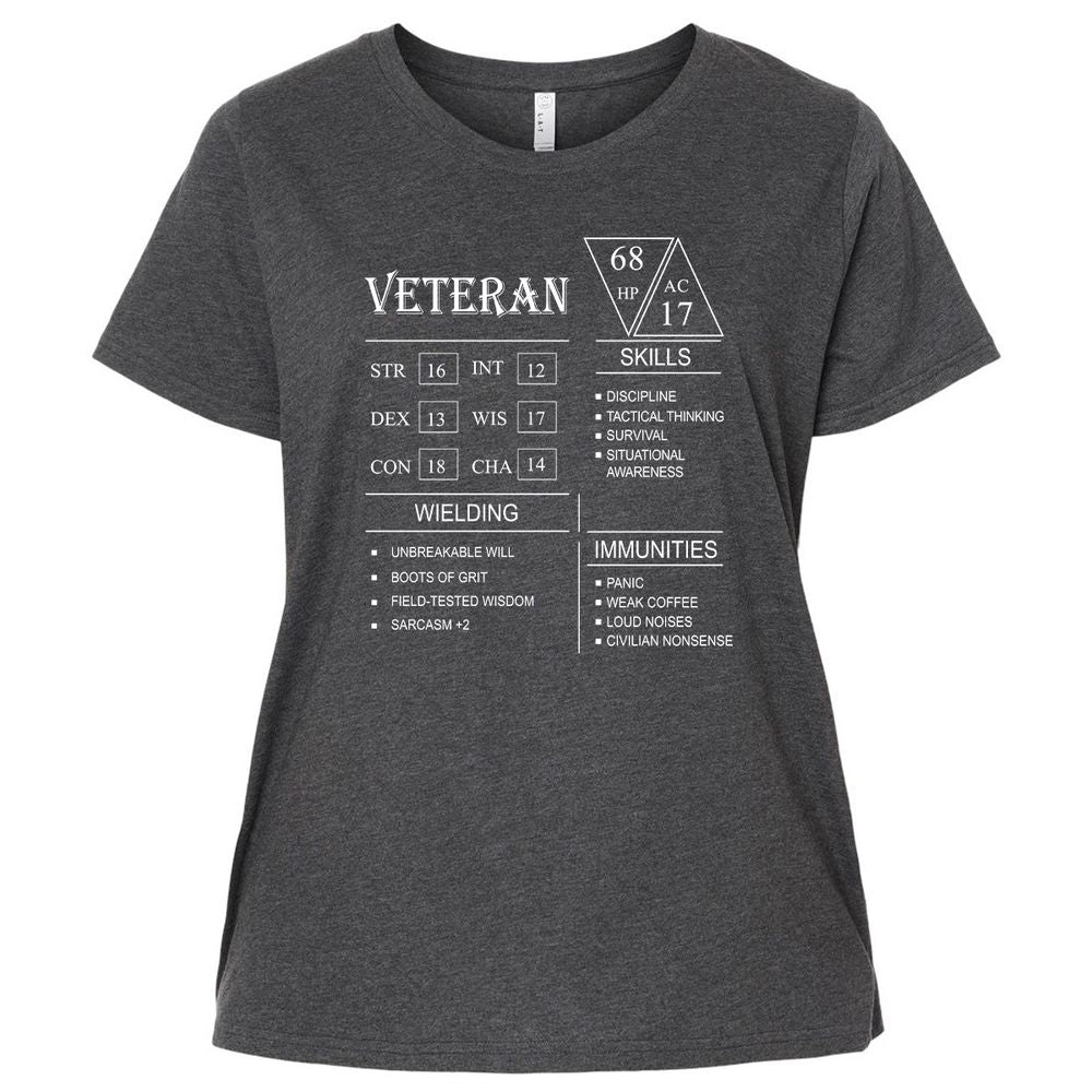 Veteran New Ladies Curvy Jersey - Vintage Smoke - 4