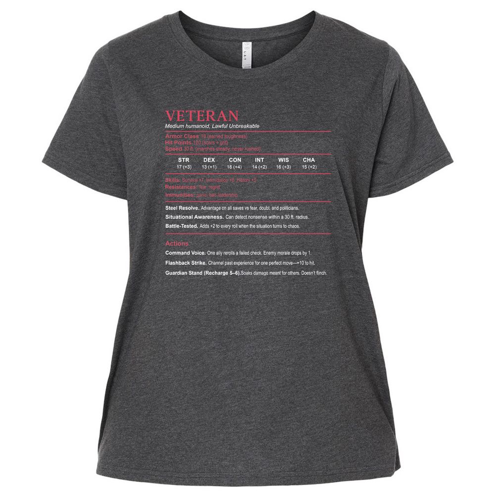 Veteran Stats Ladies Curvy Jersey - Vintage Smoke - 4