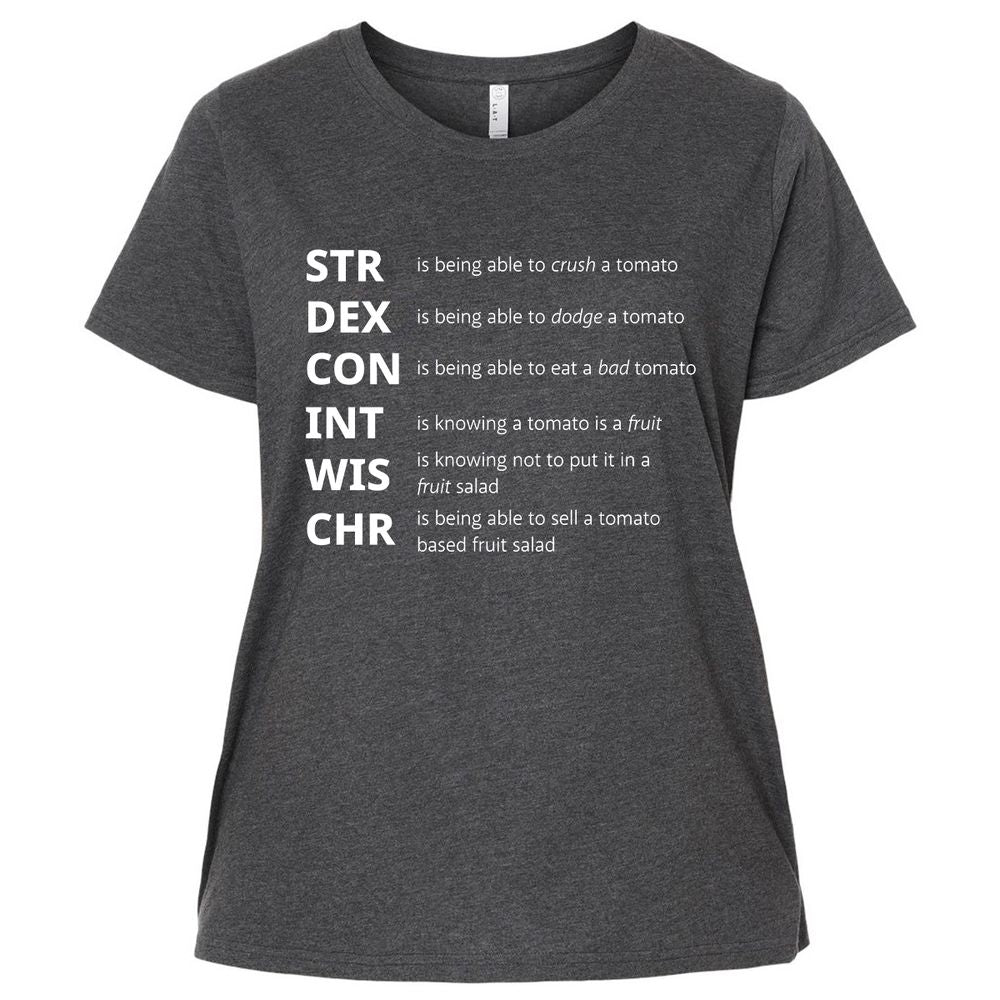 Tomato Stats – RPG Meme Edition - Vintage Smoke - 4