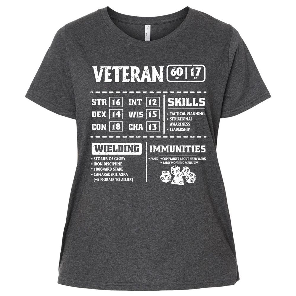 Veteran New Ver. Ladies Curvy Jersey - Vintage Smoke - 4