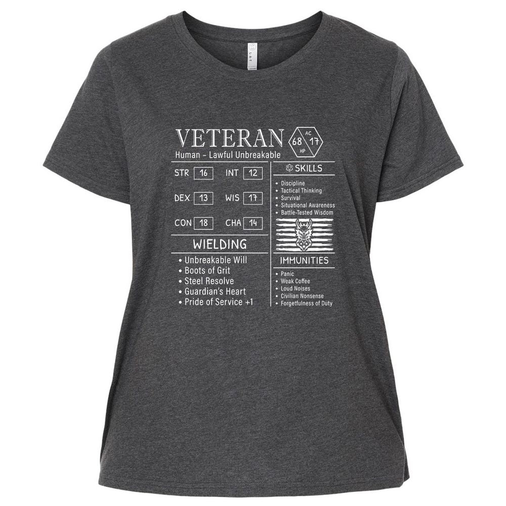 2710 veteran stats new Ladies Curvy Jersey - Vintage Smoke - 4