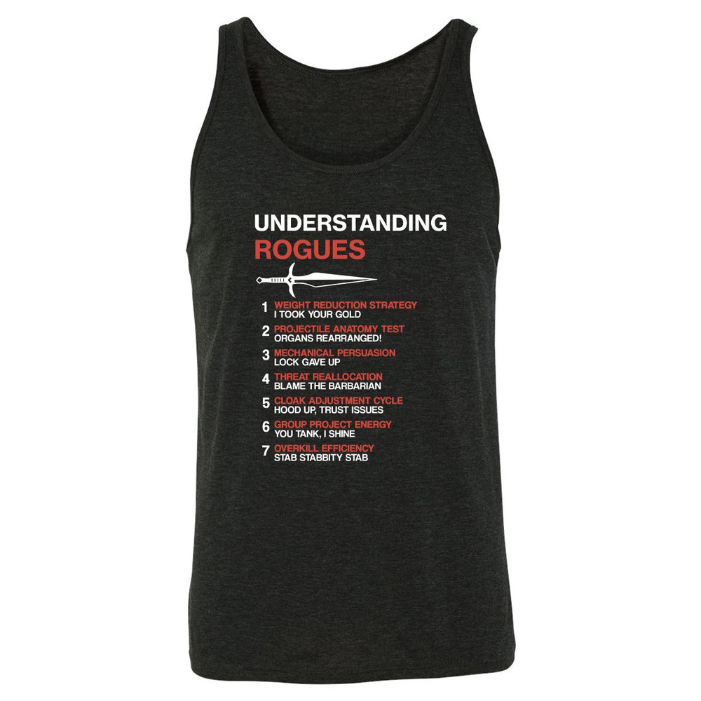 Understanding Rogues - Charcoal Black Triblend - 5