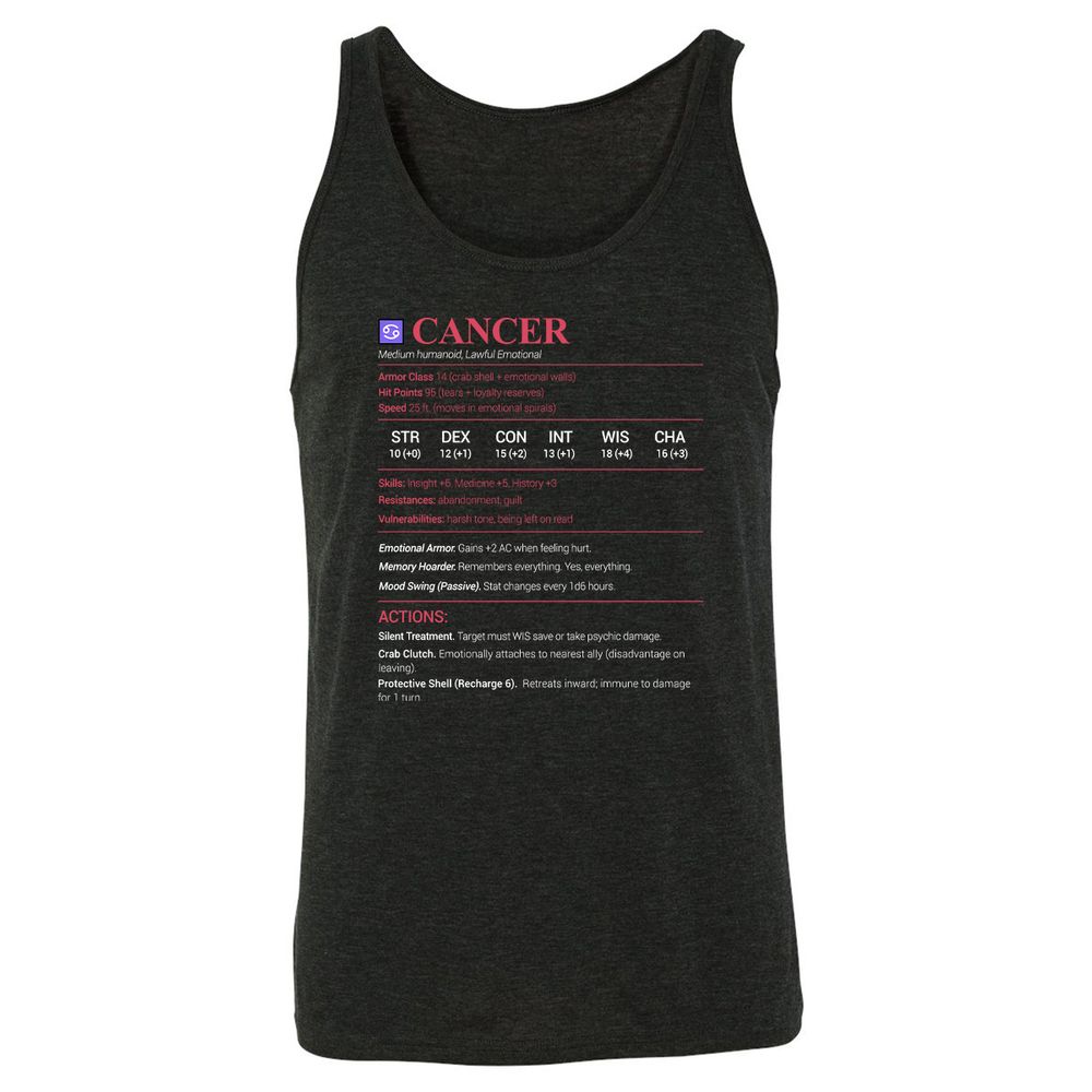 Cancer Stats Unisex Jersey Tank - Charcoal Black Triblend - 5