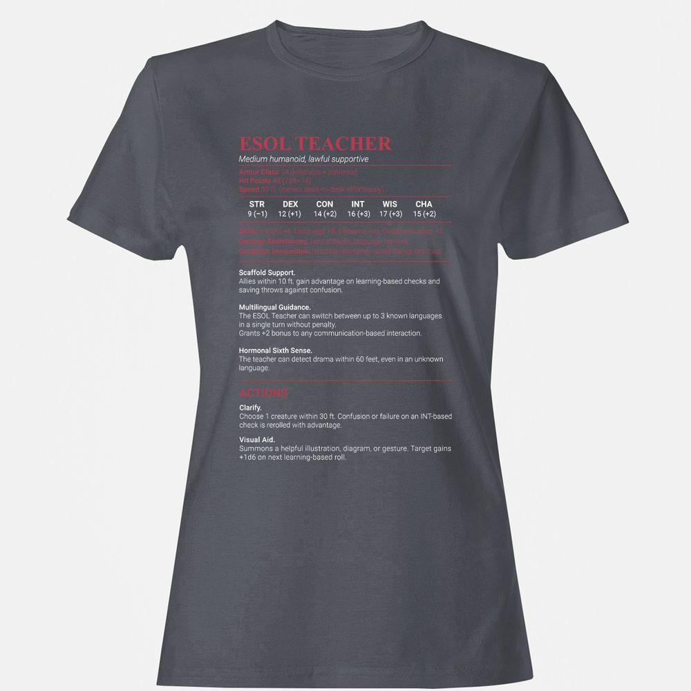 ESOL Teacher Women's T-Shirt - Dark Heather - 5