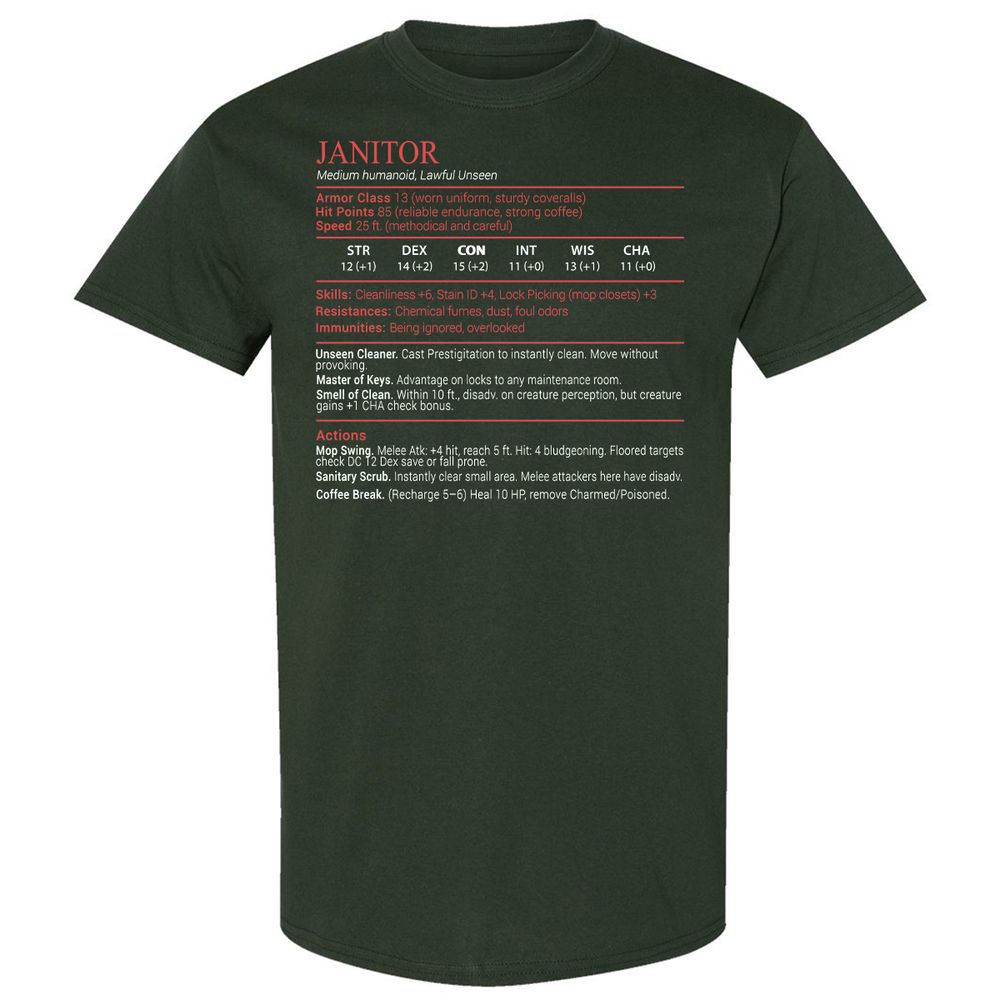 Janitor Stats Block - Forest Green - 5