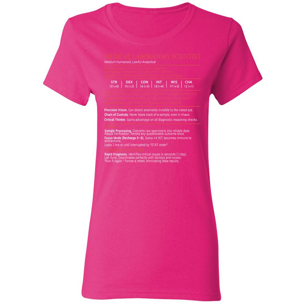Medical Laboratory Scientist Stats Block - Heliconia - 5