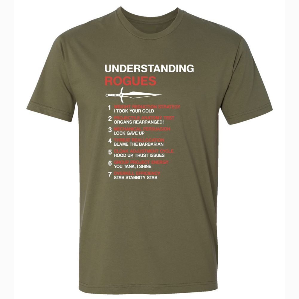 Understanding Rogues - Military Green - 5