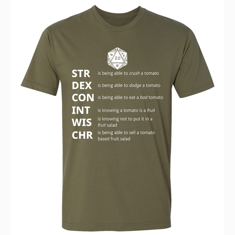 How to Understand RPG Stats - Military Green - 5