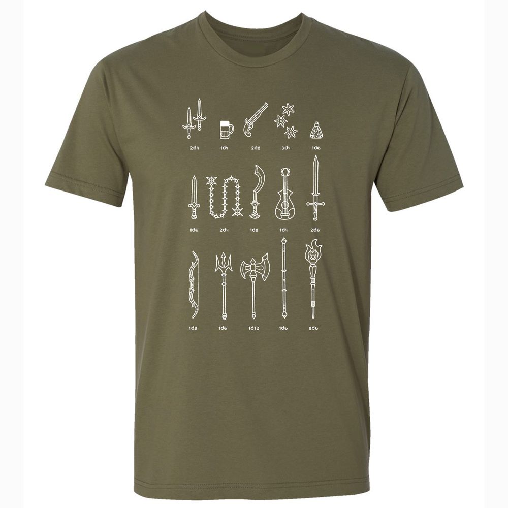 Damage Dealer RPG Premium Unisex T-Shirt - Military Green - 5