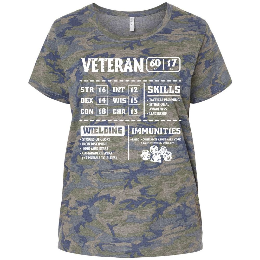 Veteran New Ver. Ladies Curvy Jersey - Vintage Camo - 5