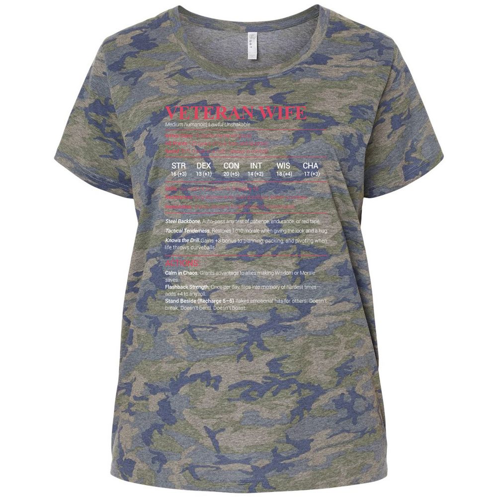 Veteran New Ladies Curvy Jersey - Vintage Camo - 5