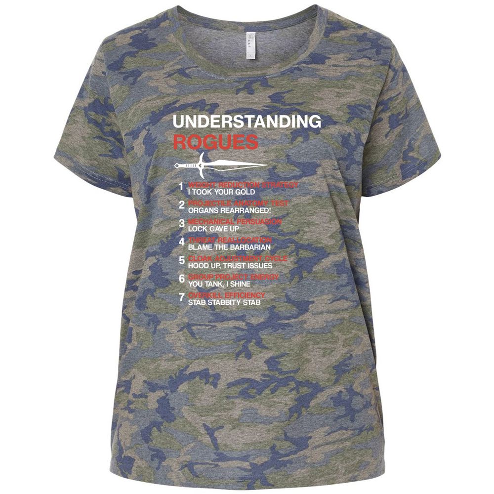 Understanding Rogues - Vintage Camo - 5