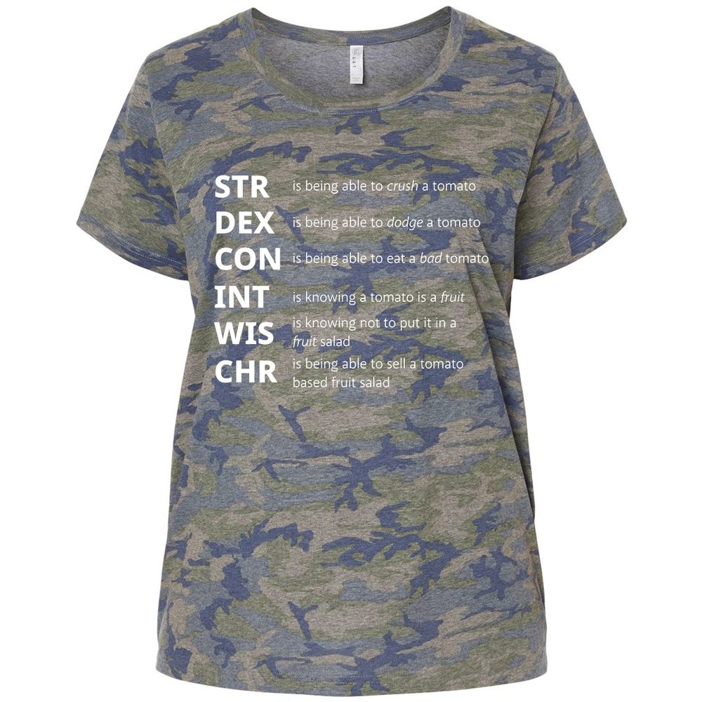 Tomato Stats – RPG Meme Edition - Vintage Camo - 5