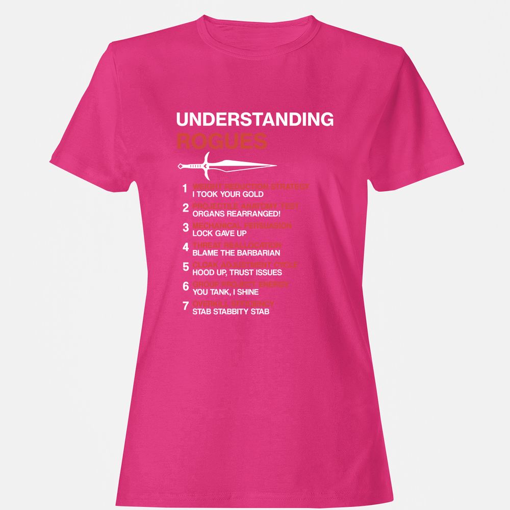 Understanding Rogues - Heliconia - 6