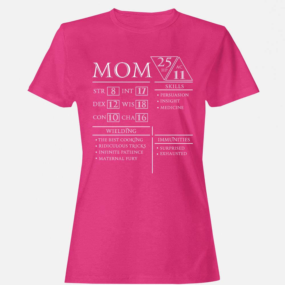 Mom Stats - Heliconia - 6