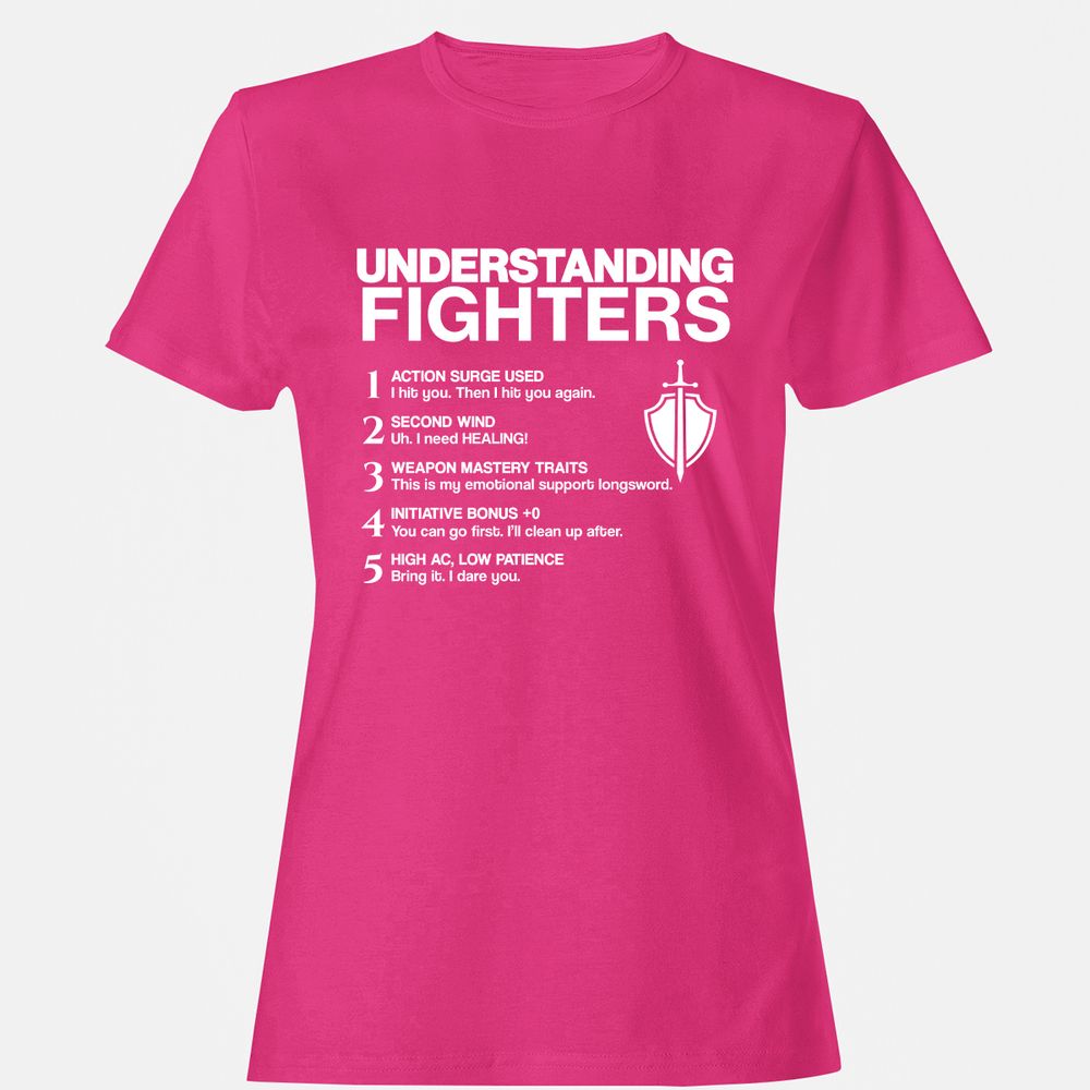 Understanding Fighters - Heliconia - 6