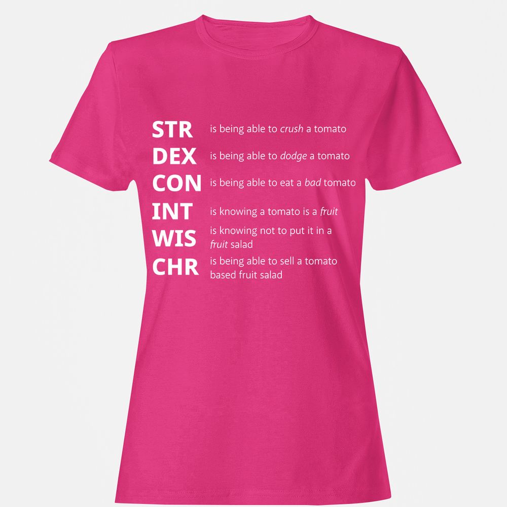 Tomato Stats – RPG Meme Edition - Heliconia - 6