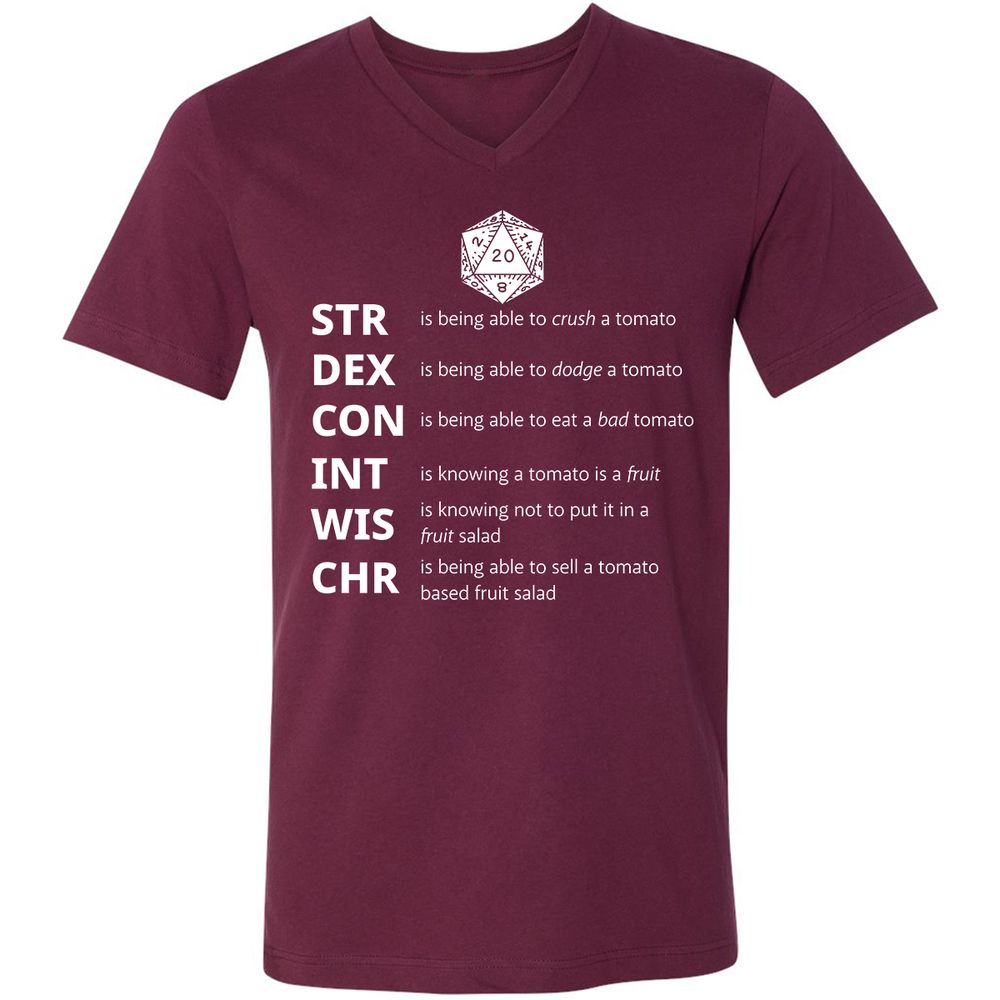 How to Understand RPG Stats - Maroon - 6