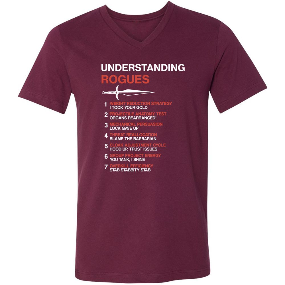 Understanding Rogues - Maroon - 6