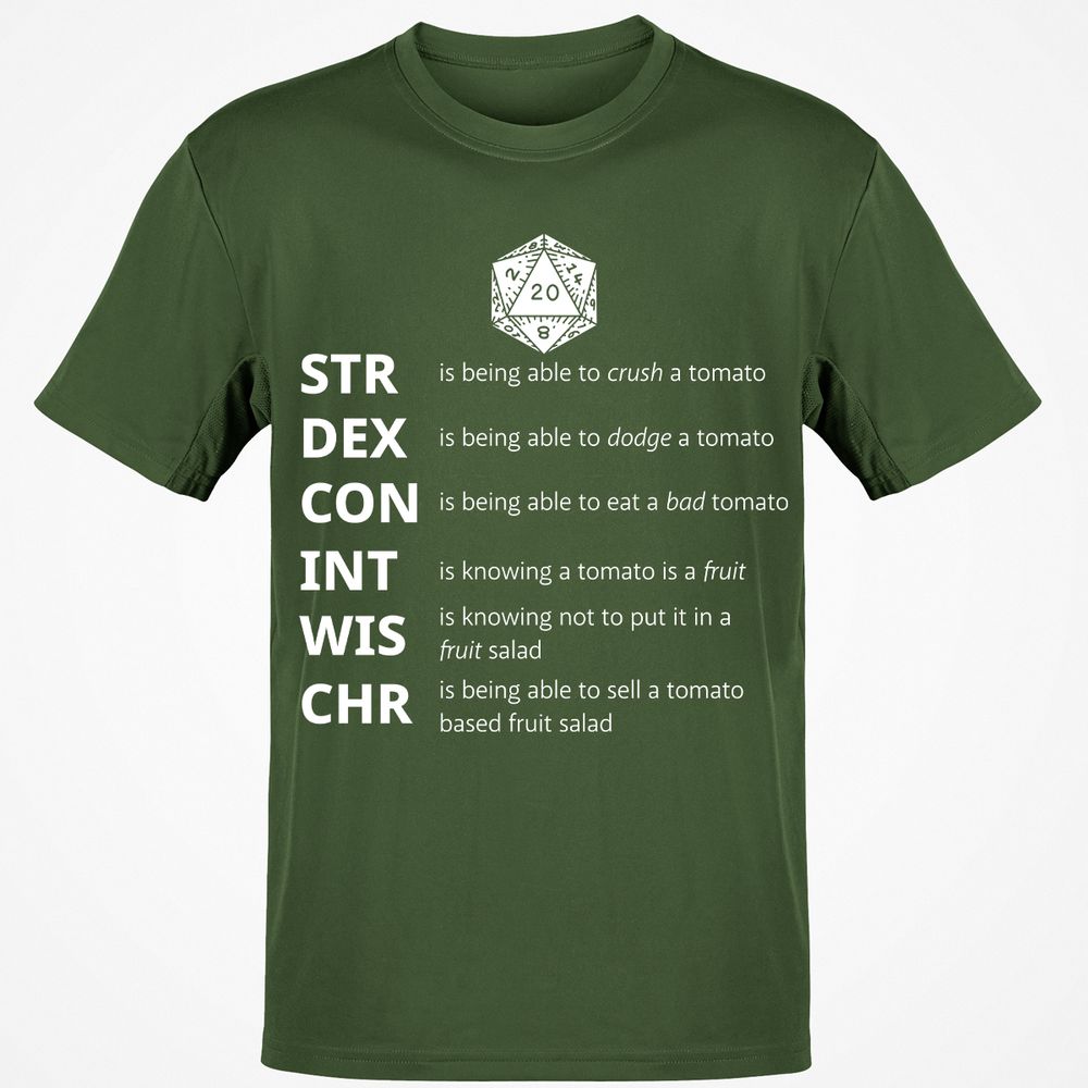 How to Understand RPG Stats - Military Green - 6